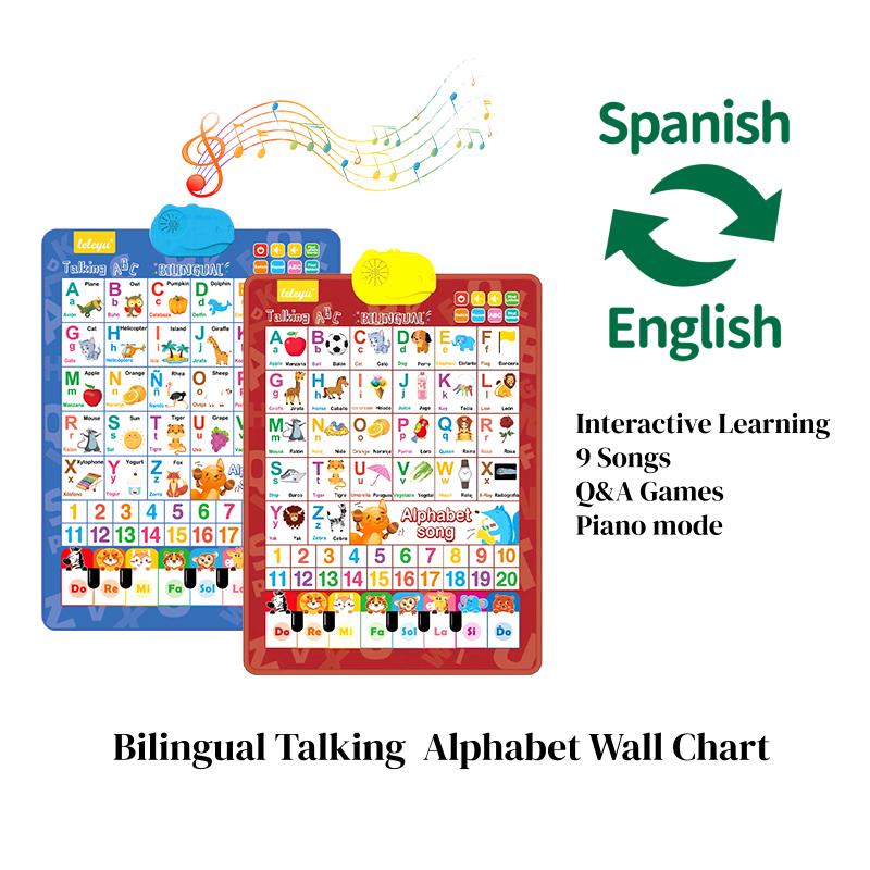 Kids' English-Spanish Alphabet Wall Chart