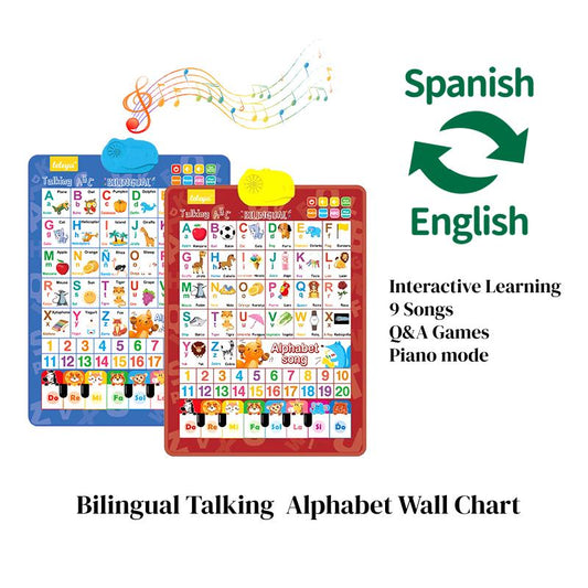 Kids' English-Spanish Alphabet Wall Chart